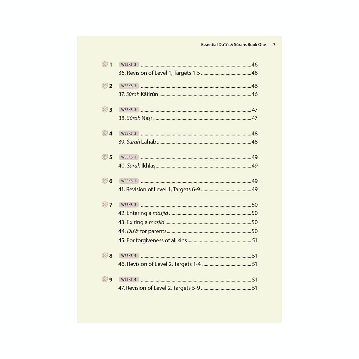 Essential Duas and Surahs: Book 1 – Madinah Script – Learn by Heart Series