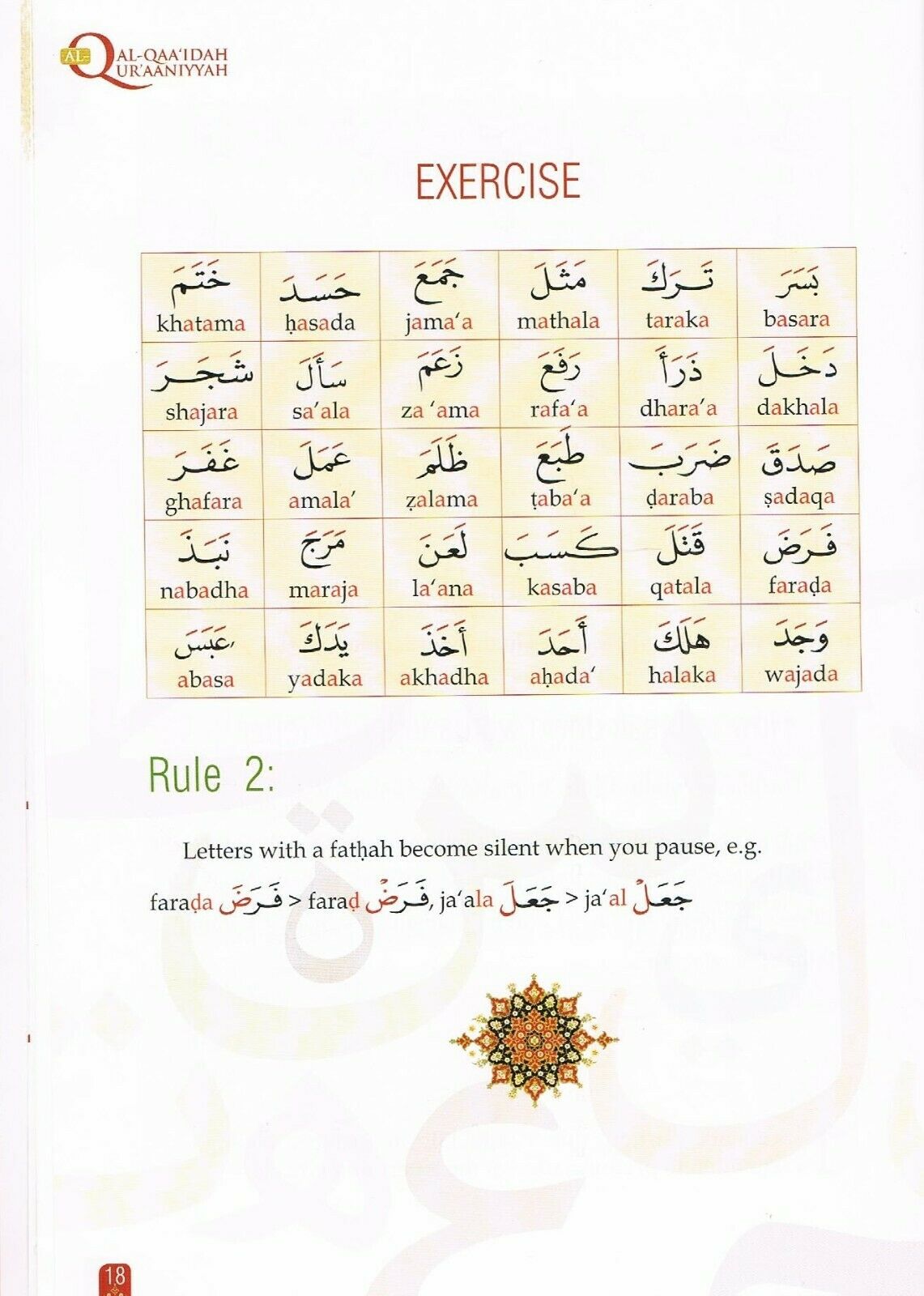 Al-Qaaidah Al-Quraaniyyah Learn To Read Arabic Without A Teacher. Qaidah