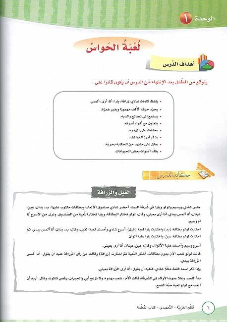 ICO Learn Arabic Teachers Book Grade KG Part 2 تعلم العربية