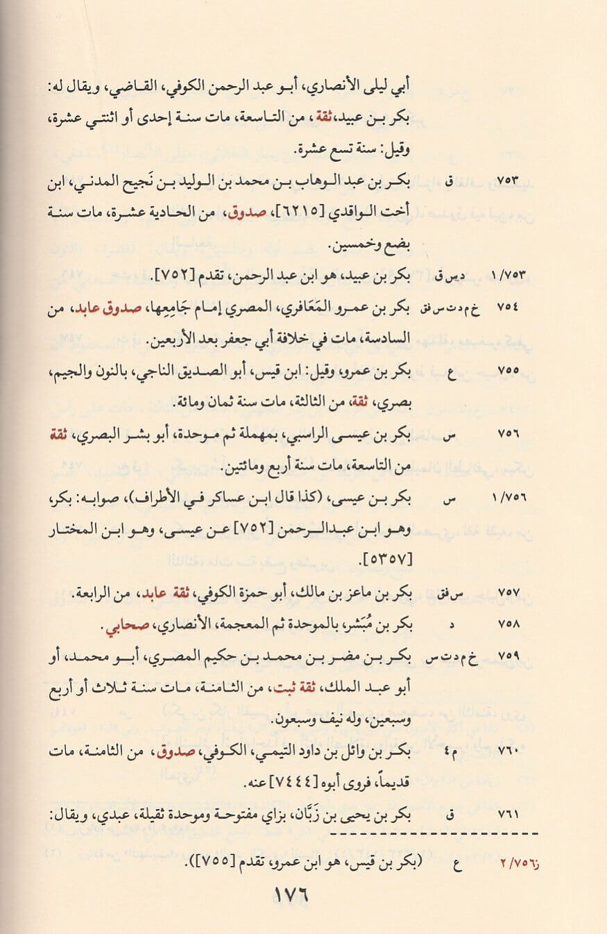 Taqrib At Tahthib تقريب التهذيب