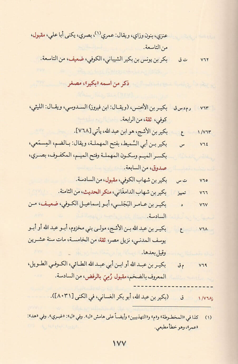 Taqrib At Tahthib تقريب التهذيب