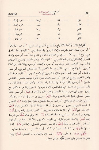 Faridat Ad Dahr (4 Volume Set) فريدة الدهر