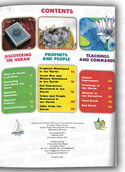Awesome Quran Facts