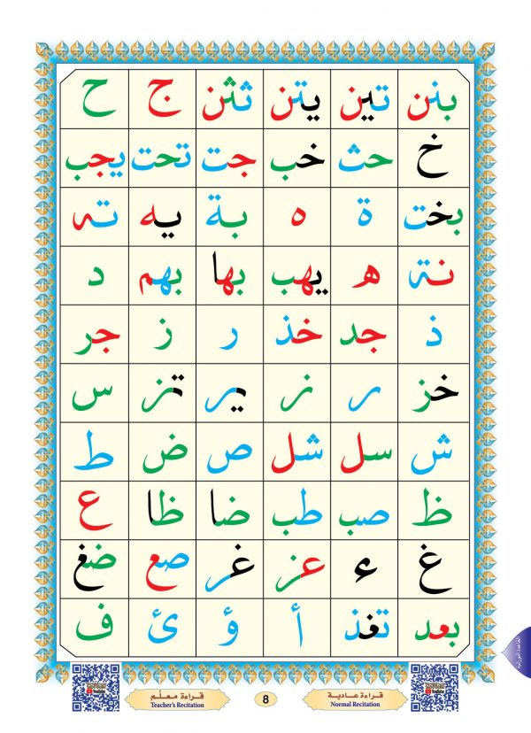 Al Qaidah Nooraniah Blue - New edition