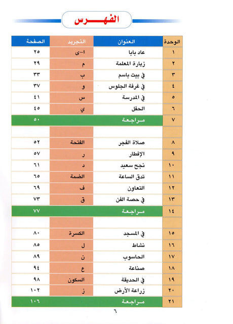 Al Aafaq Horizons in the Arabic Language Textbook: Level 1 (New Edition) الافاق في اللغة العربية كتاب الطالب