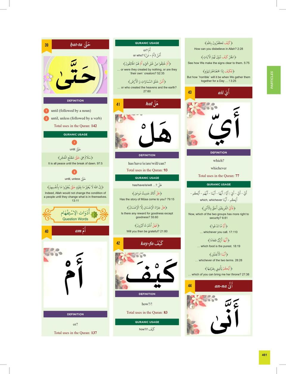 The Clear Quran Dictionary