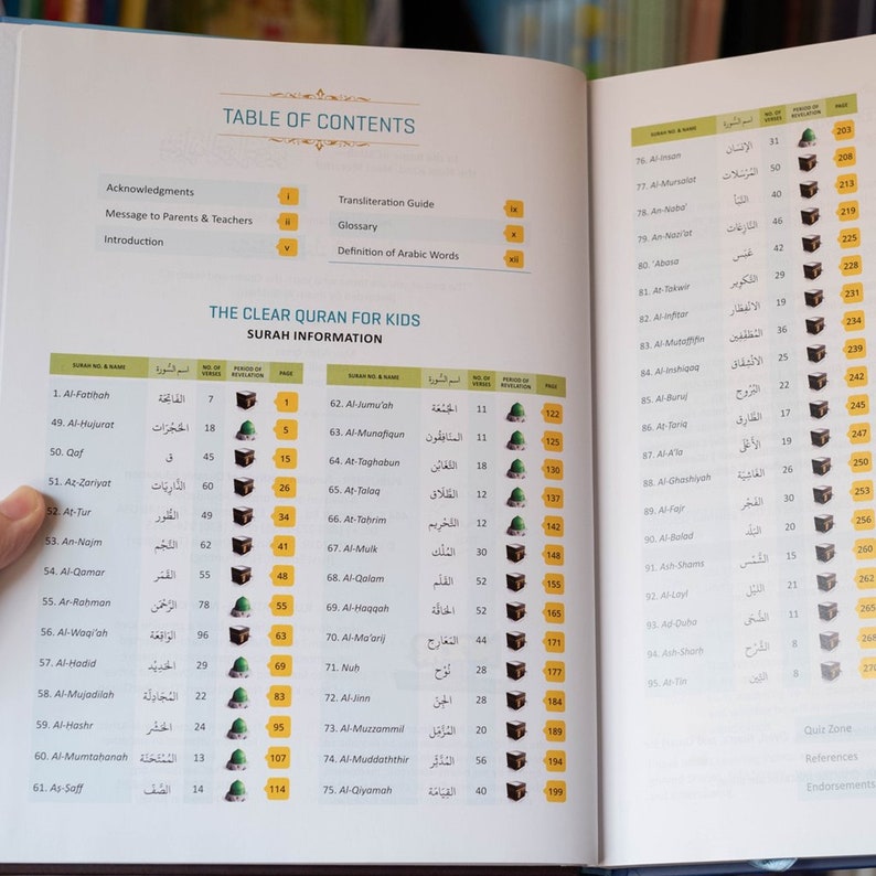 Tafsir for Kids - The Clear Quran for Kids Surahs 49-114