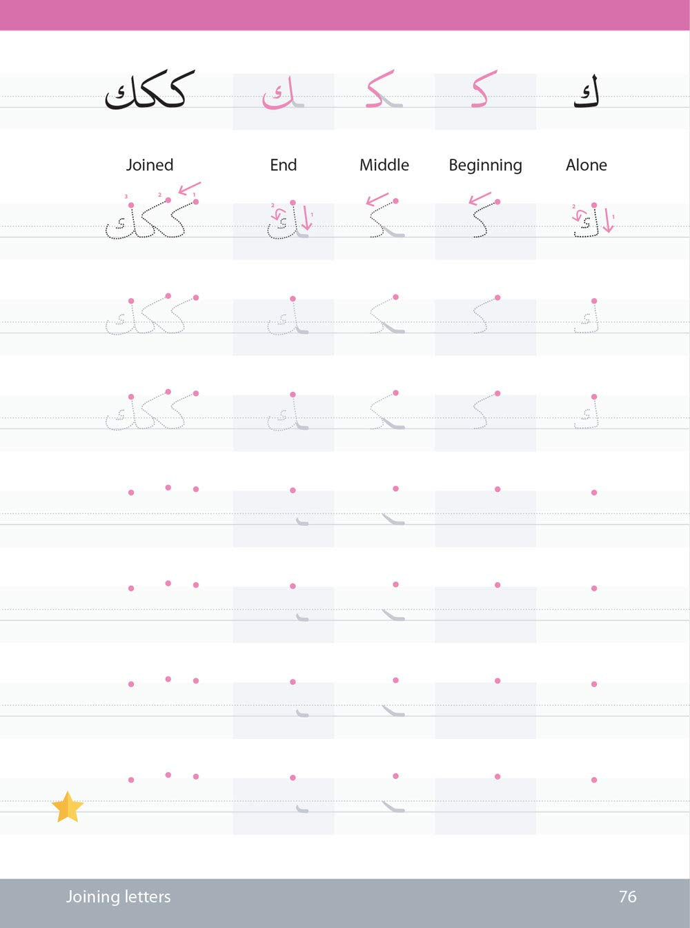 Arabic handwriting by Safar
