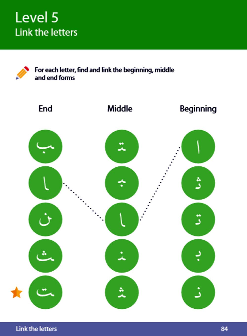 Arabic handwriting by Safar