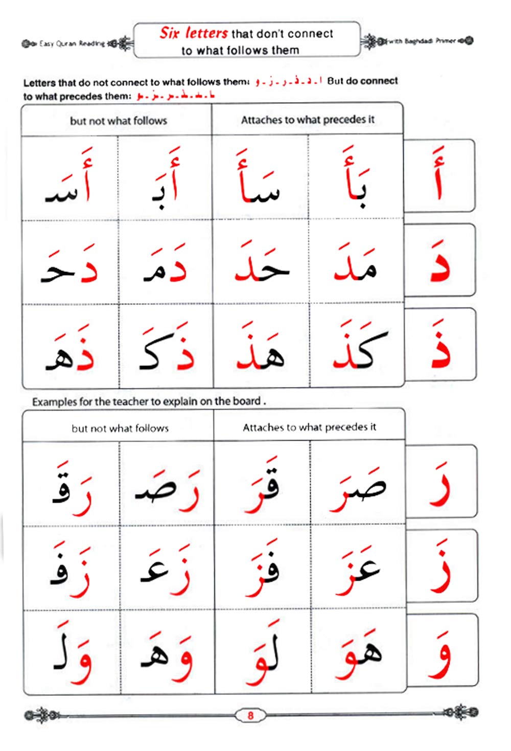 Easy Quran Reading 2nd Edition
