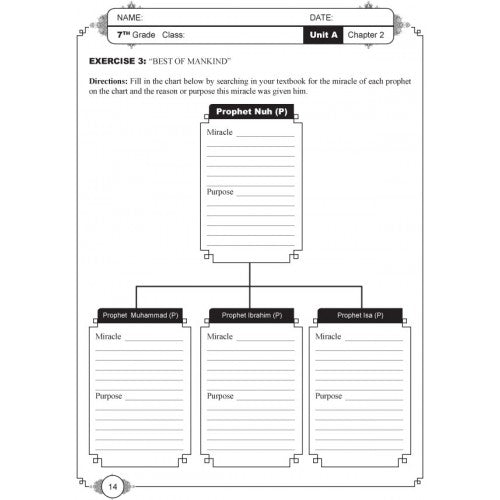 Learning Islam Worksheets Level 2 (Grade 7)