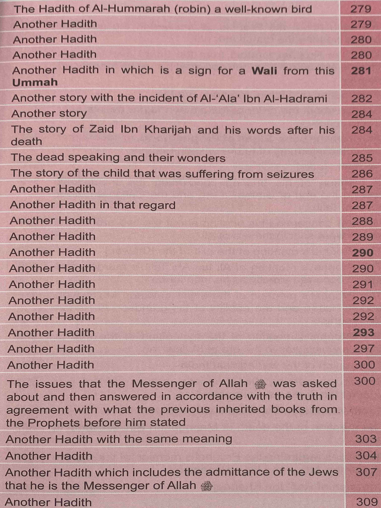 Miracles and Merits of Allah's Messenger (Al Bidaya Wan Nihaya)
