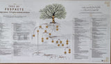 The Tree of Prophets (1450mm x 800mm)
