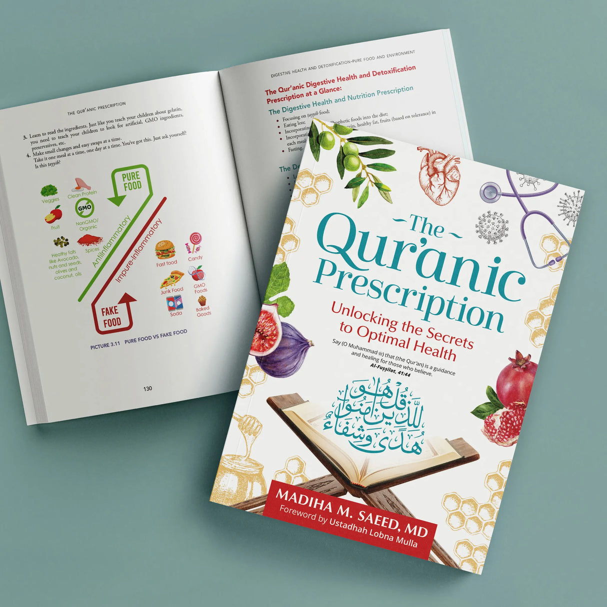 The Quranic Prescription Unlocking the Secrets to Optimal Health