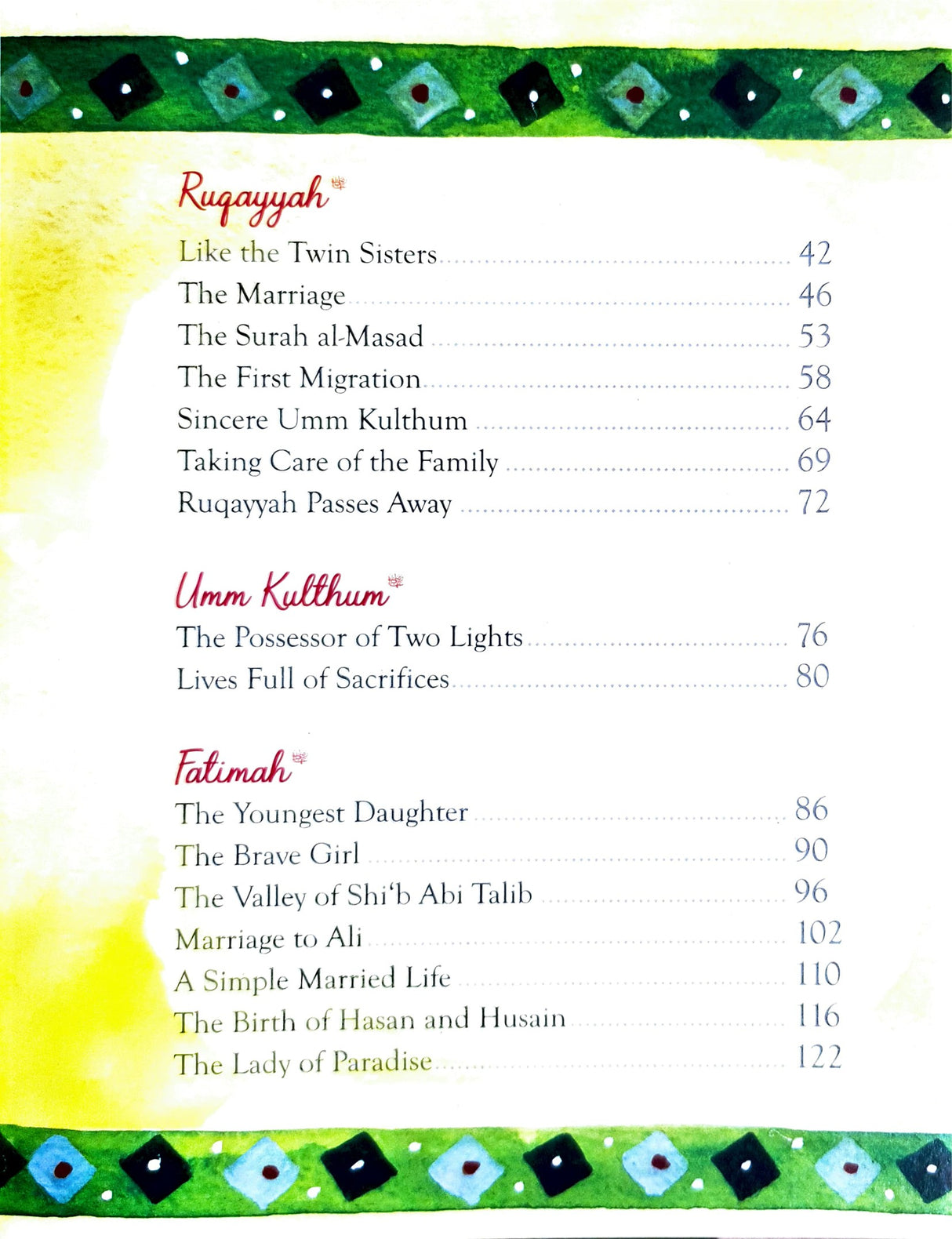 The Daughters of the Prophet Muhammad