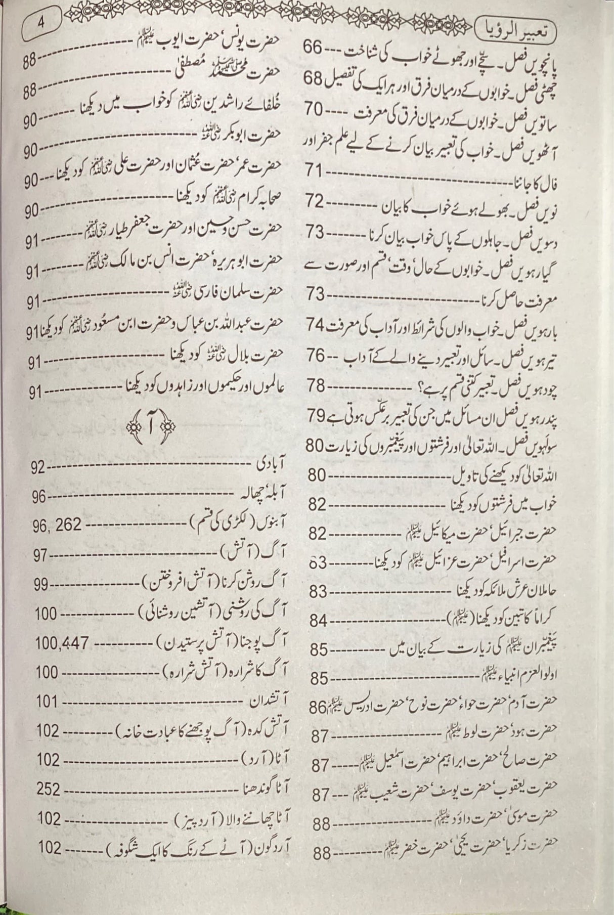 Urdu Tabir Ar Ruya