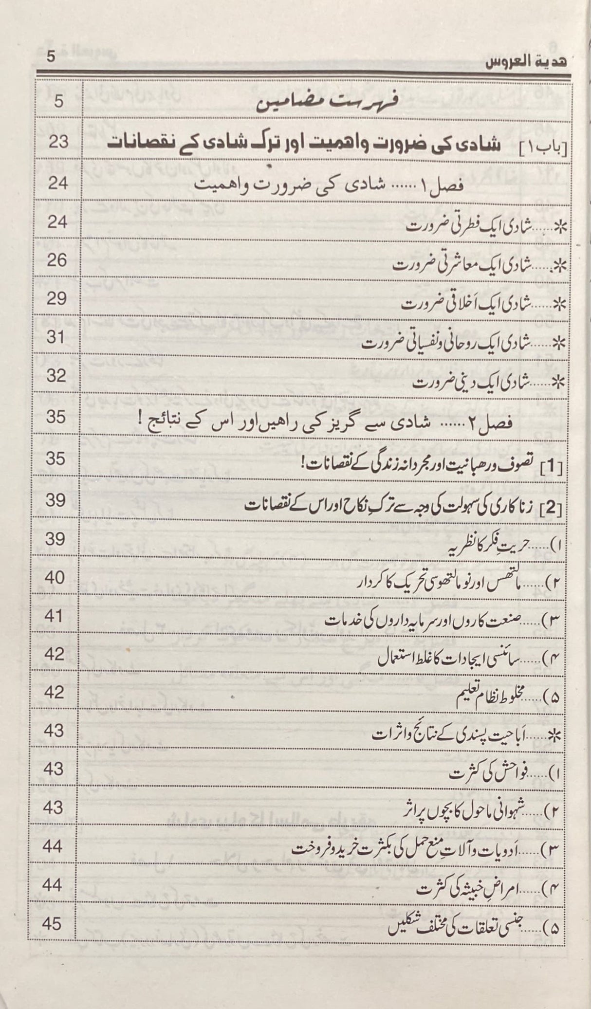 Urdu Hadyatul Urus