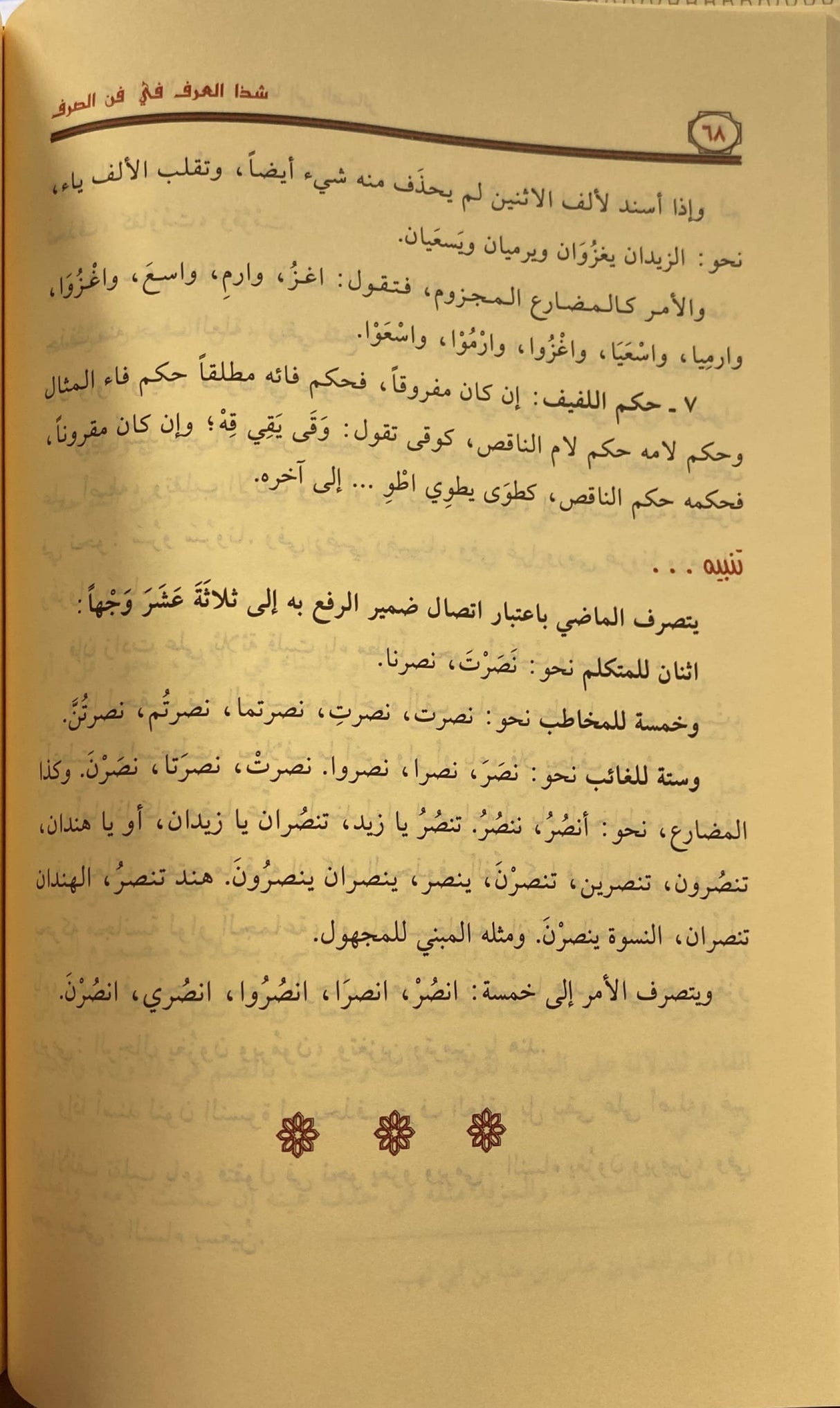 شذا العرف في فن الصرف   Shathal Urf Fi Fan As Sarf