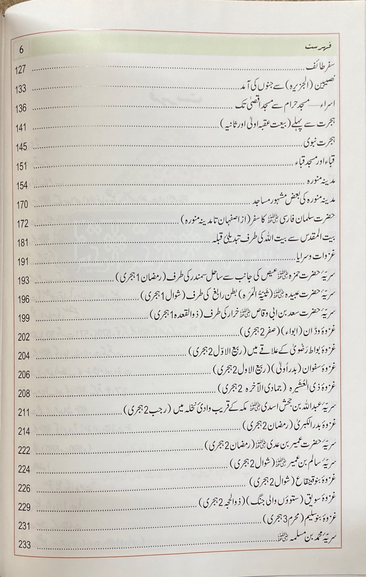 Urdu Atlas Sirati Nabawi