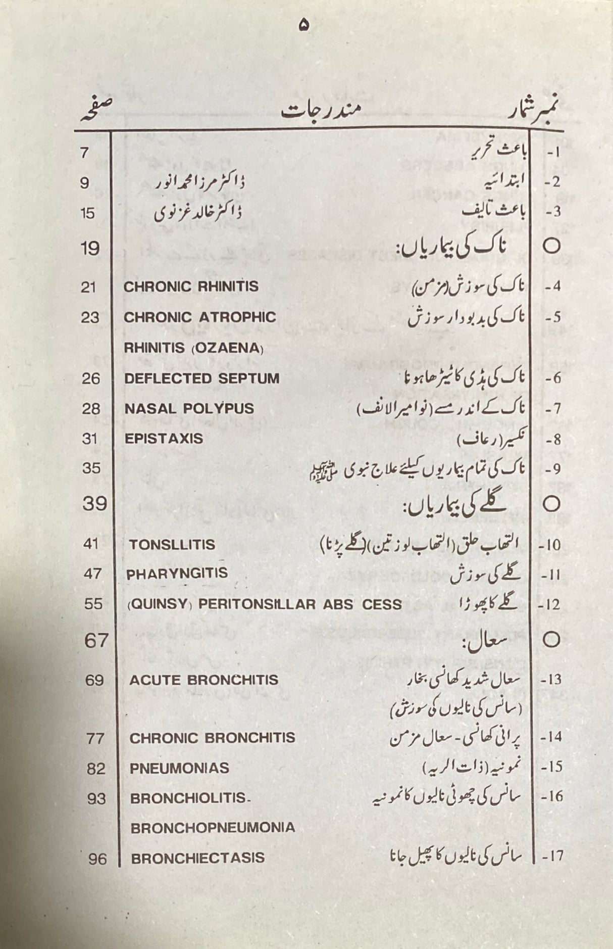 Urdu Saas Ka Bimariya Awr Ilaaj Nabwi