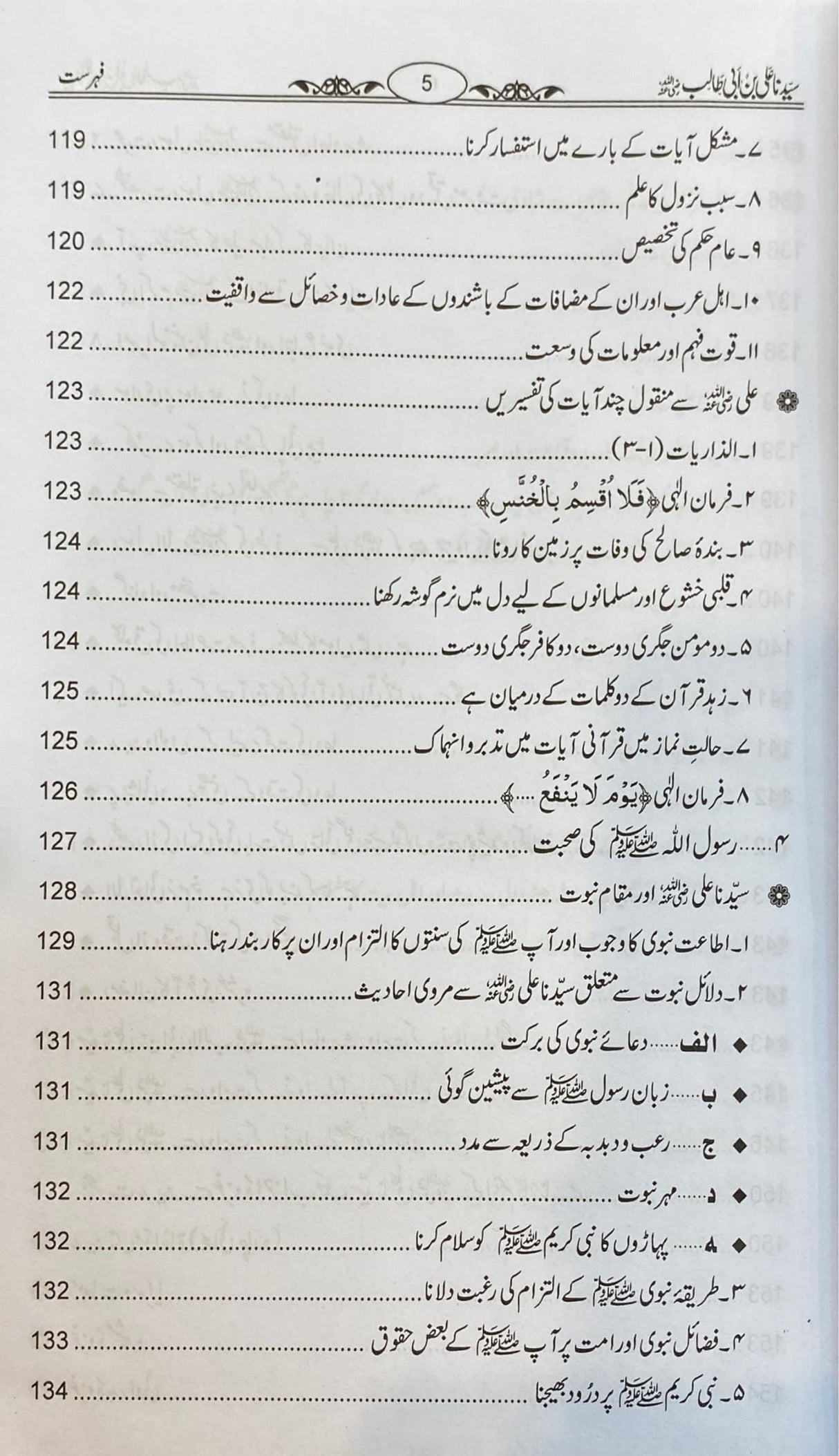 Urdu Sayidina Ali Bin Abi Talib