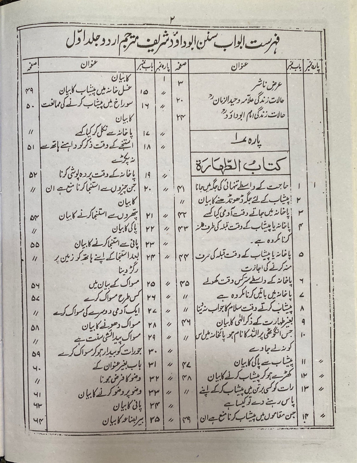 Urdu Sunan Abu Dawud (3 Vol)