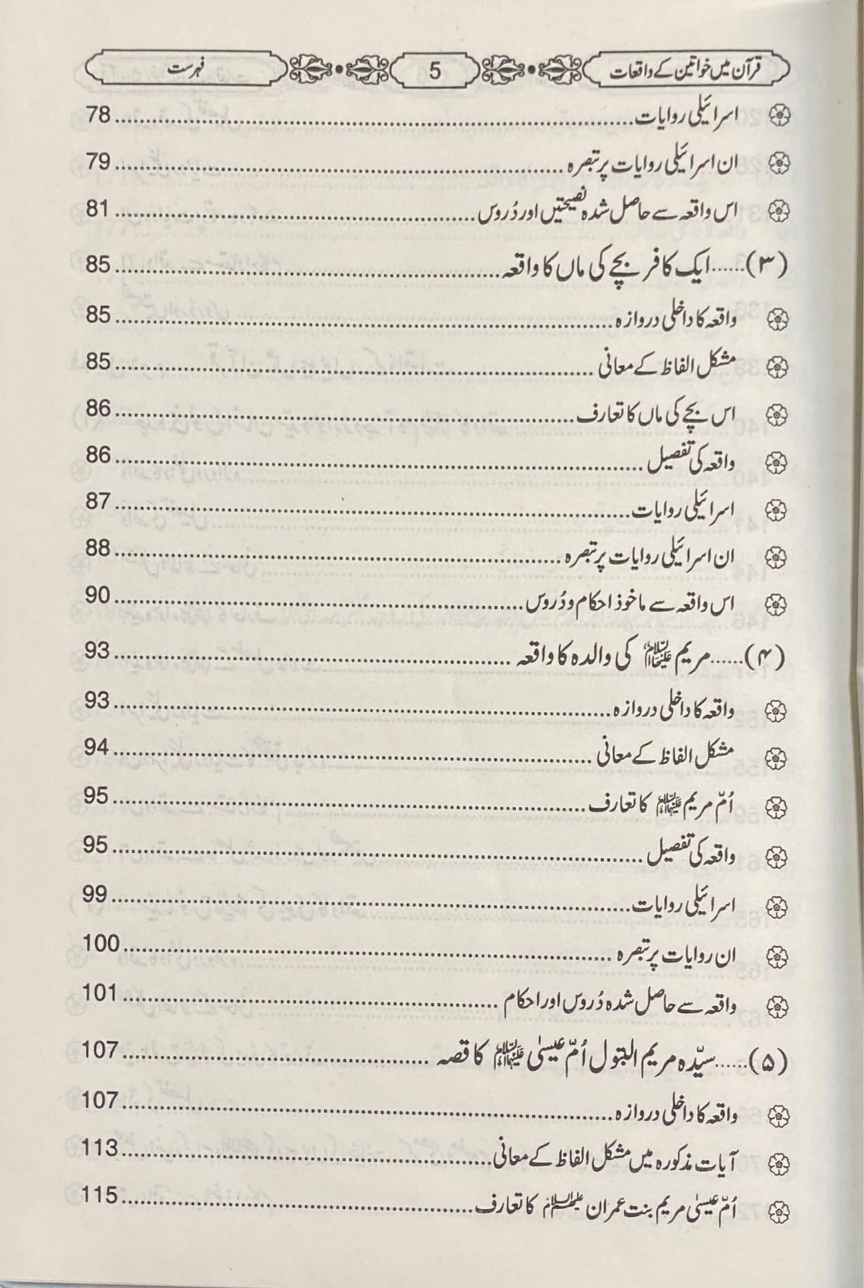 Urdu Quran Mein Khawatin Ke Waqiat