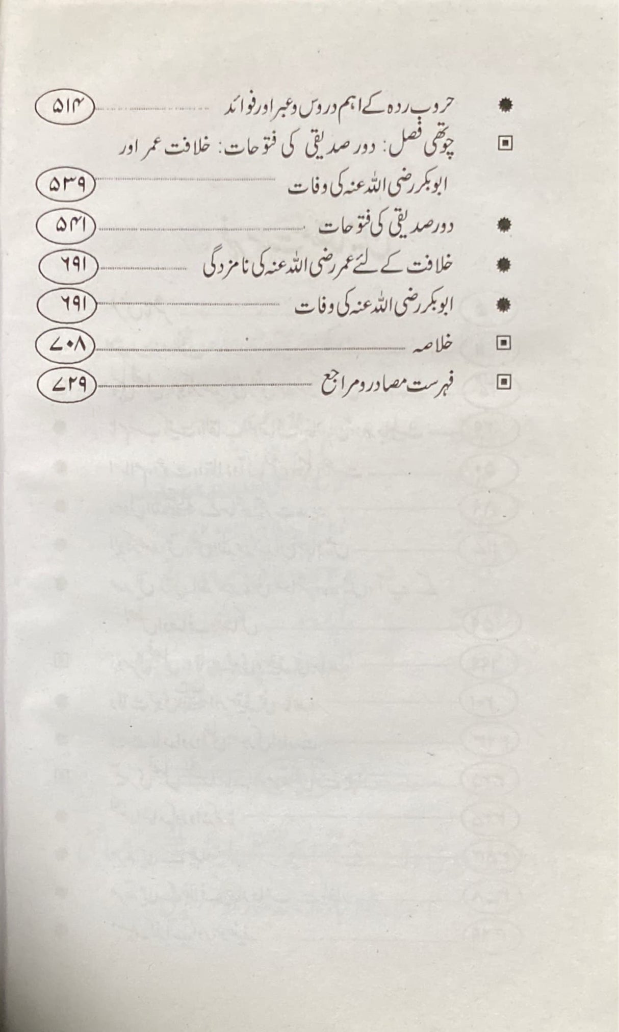 Urdu Abu Bakr As Sidiq