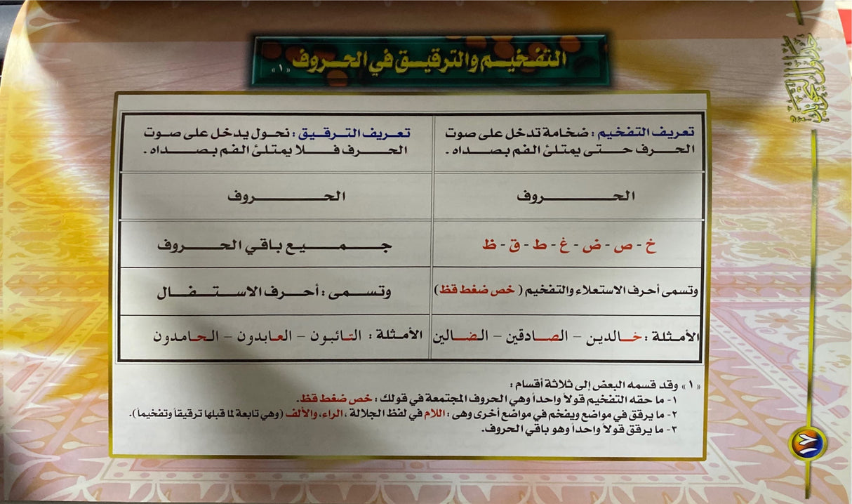 Jadawil At Tajweed Large