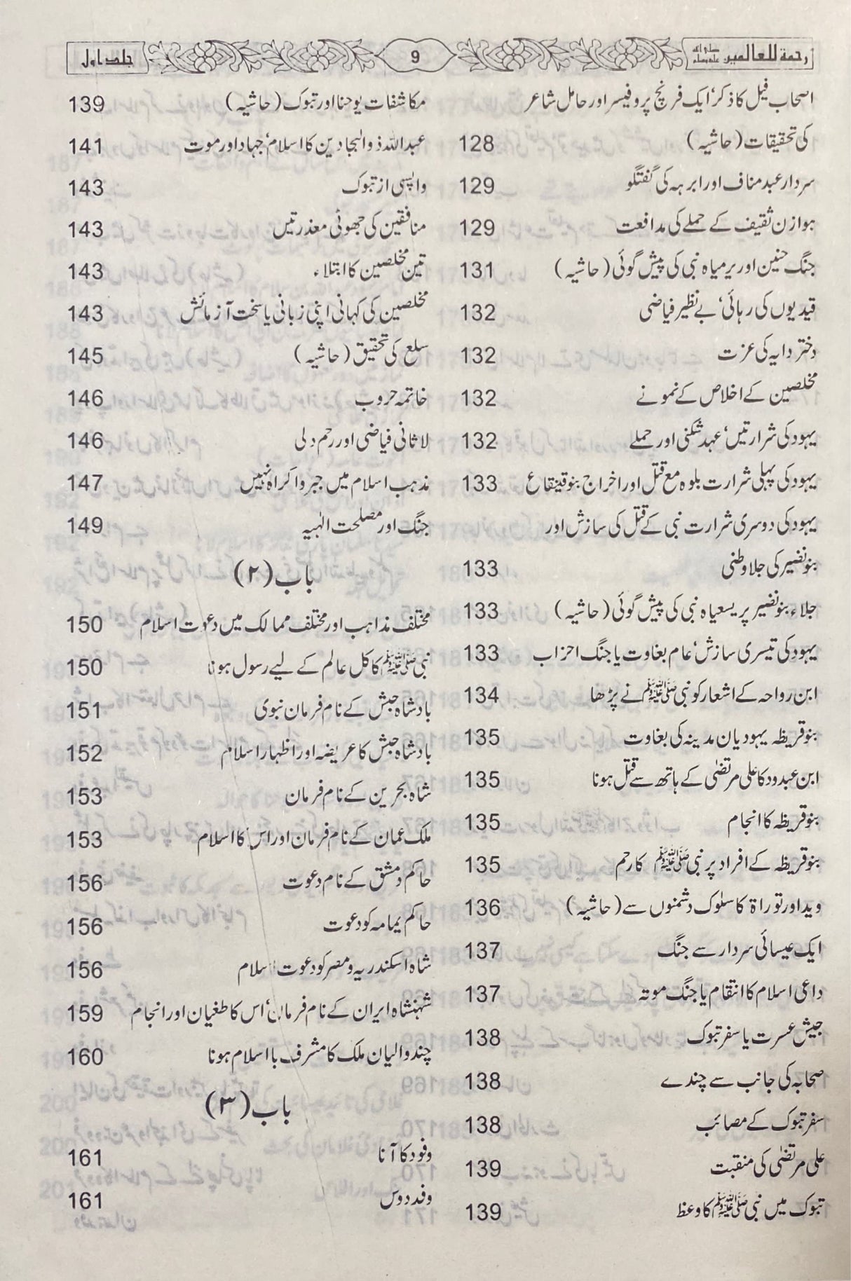Urdu Rahmatan Lil Alimeen (Muhammadiya)