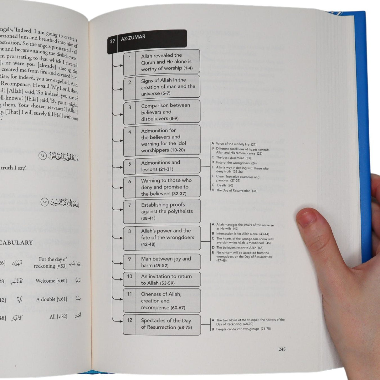 Journey Through The Quran (An Overview of All 114 Chapters)