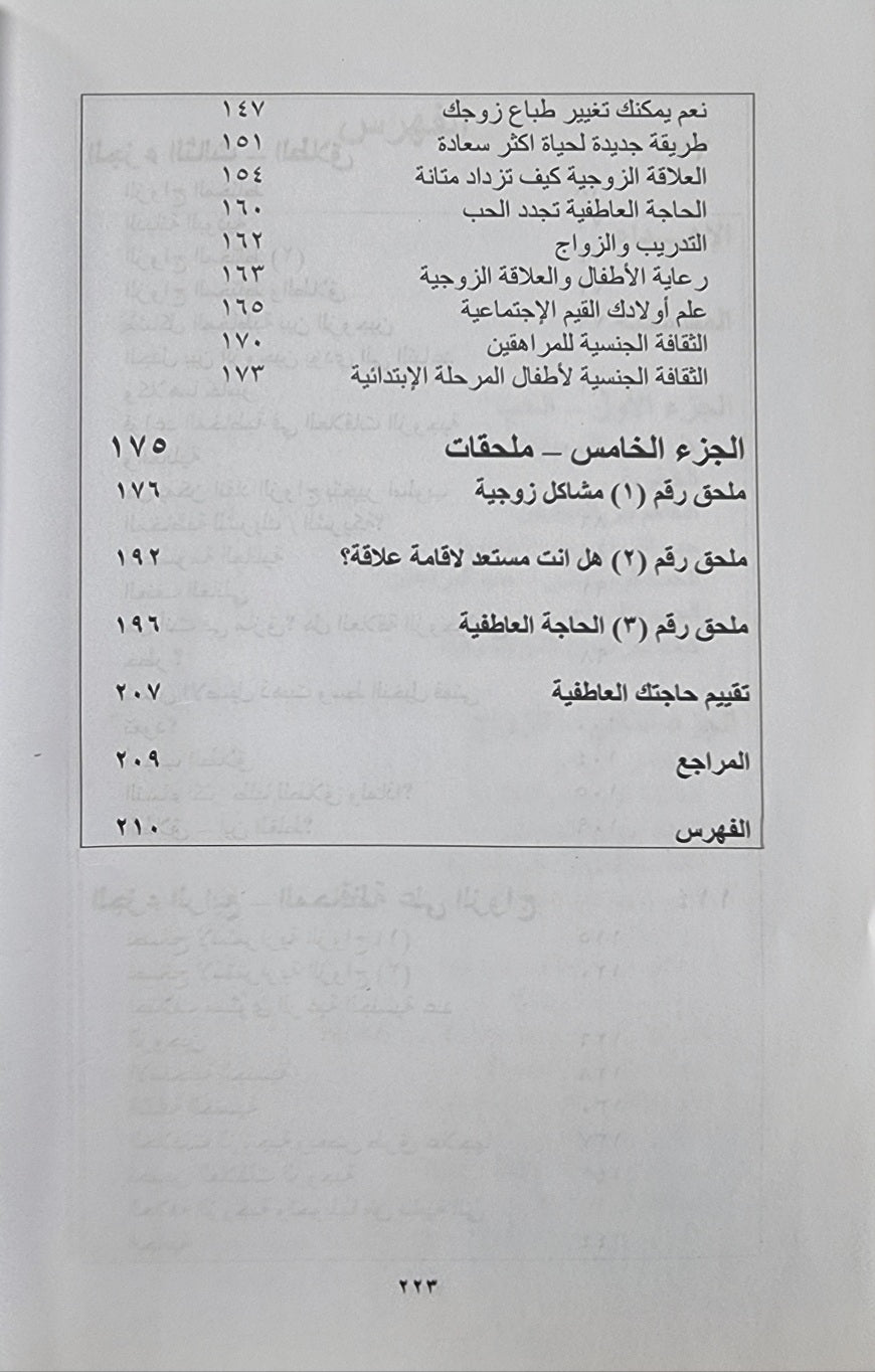 العلاقات الزوجية Al Alaqat Az Zawjiyah