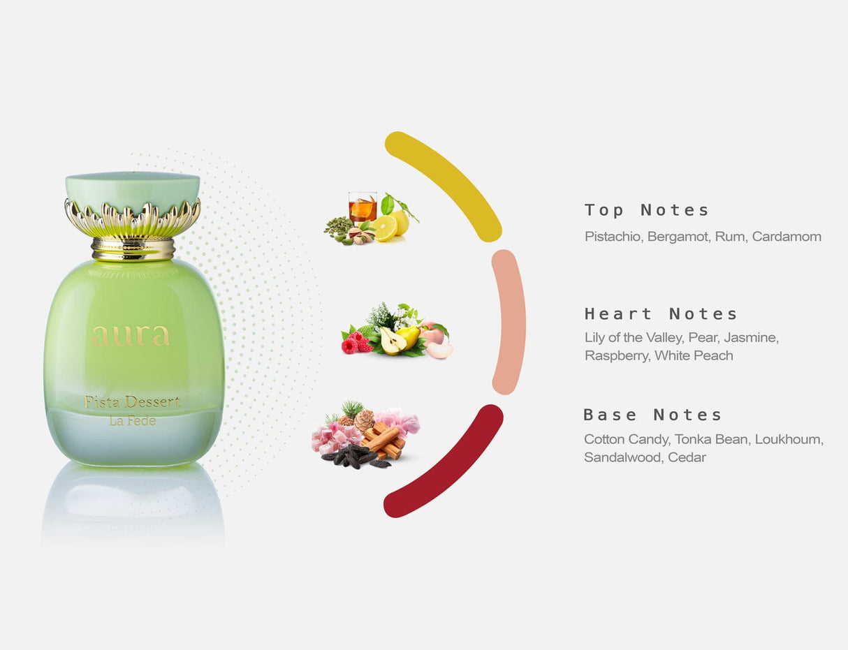 Aura Pista Desert by Khadlaj's La Fede