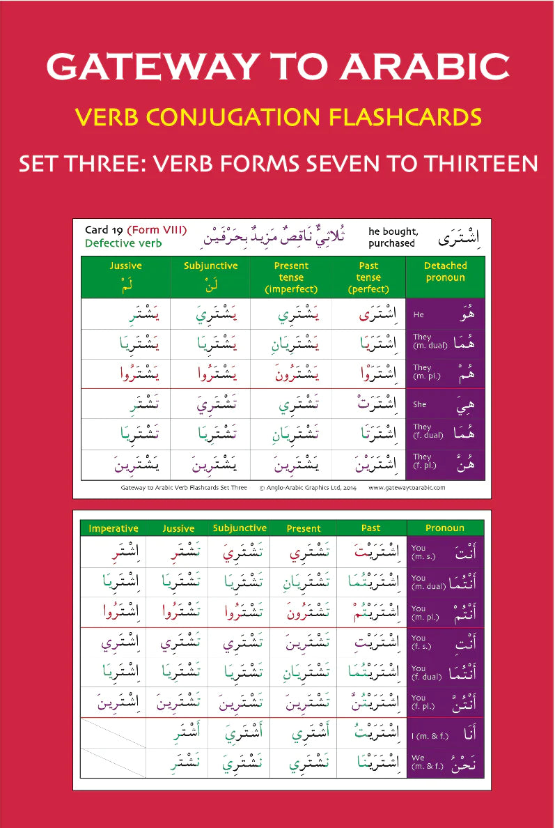 Gateway to Arabic Verb Conjugation Flashcards : Verb Forms Seven to Thirteen