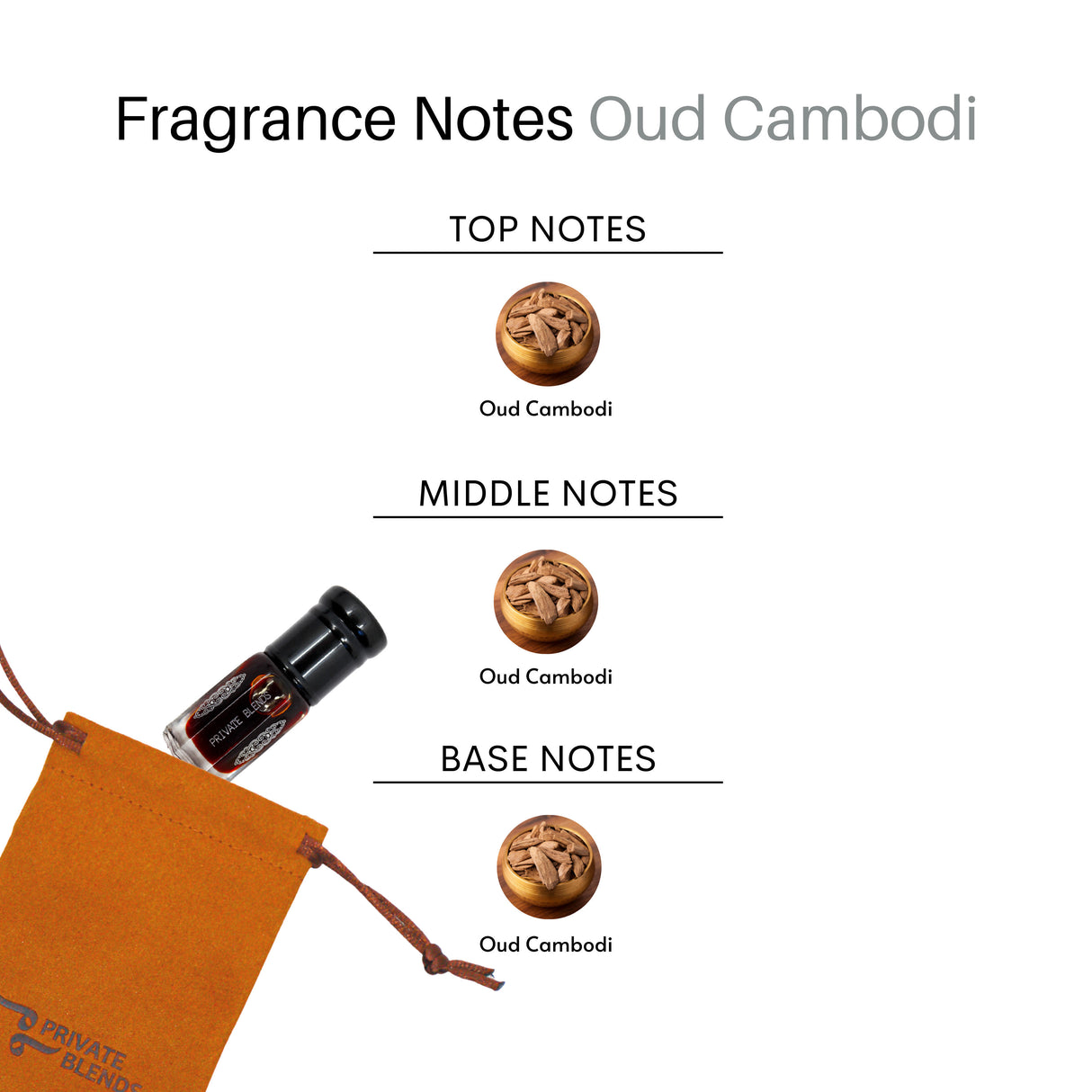 Oud Cambodi