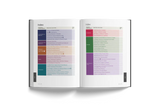 A Handbook of Prophetic Characteristics