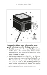 An Umrah Guide