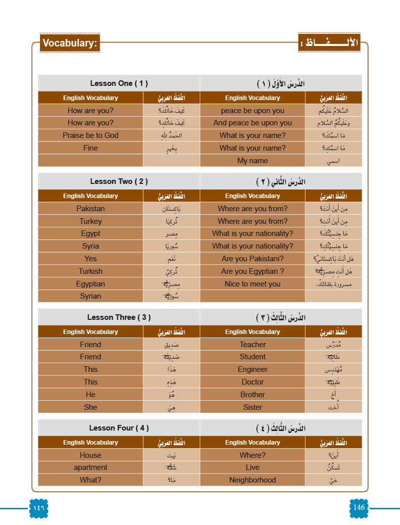 Arabic On Air