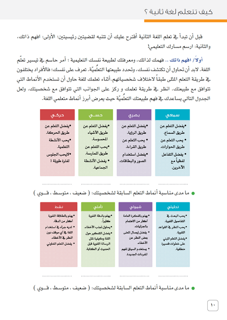 How To Learn Second Language?