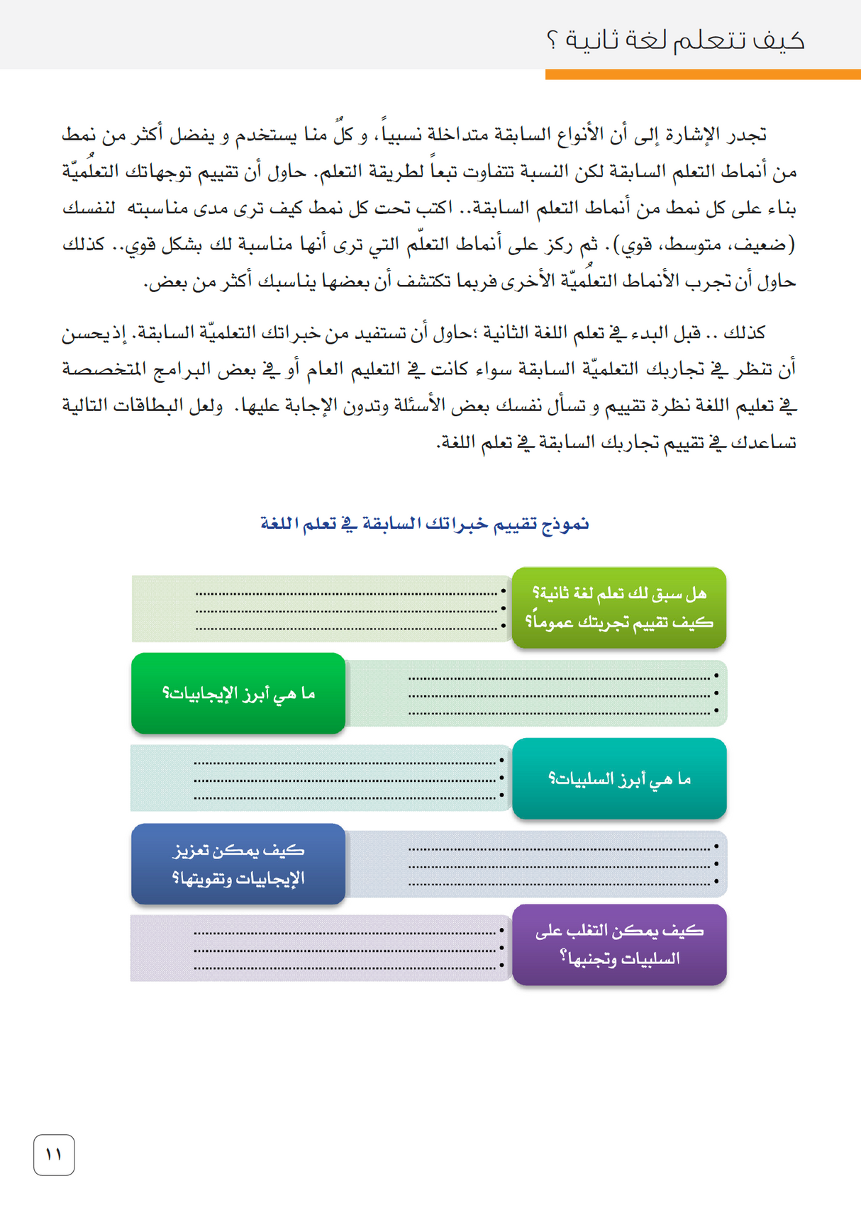 How To Learn Second Language?