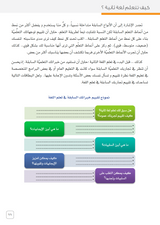 How To Learn Second Language?