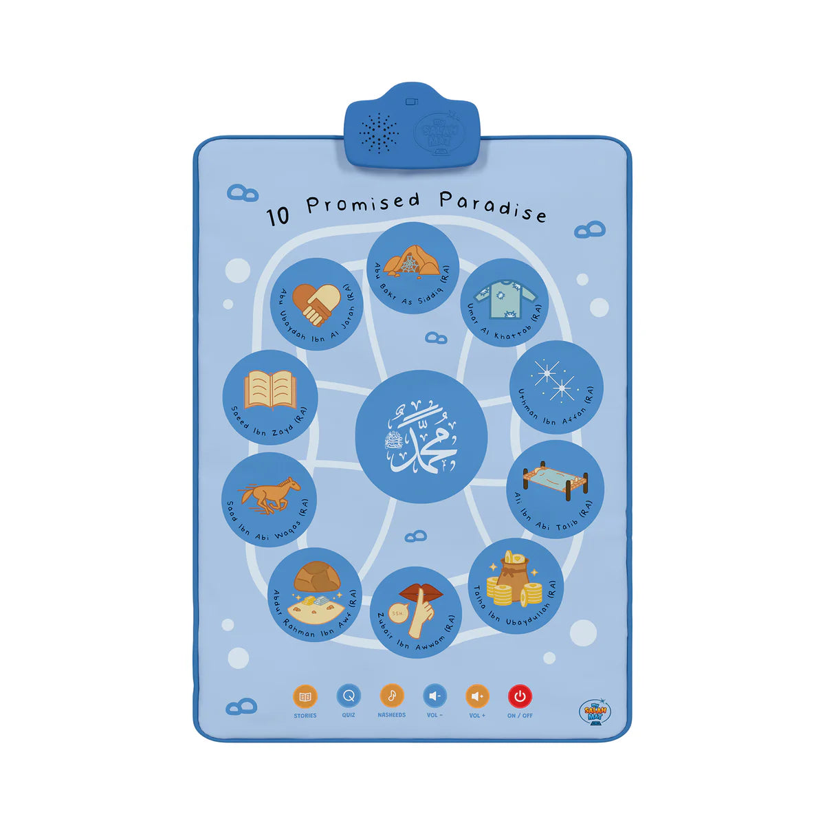 Interactive Islamic Wall Art - 10 Promised Paradise - My Salah Mat