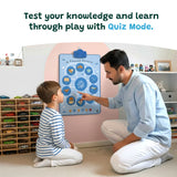 Interactive Islamic Wall Art - 10 Promised Paradise - My Salah Mat