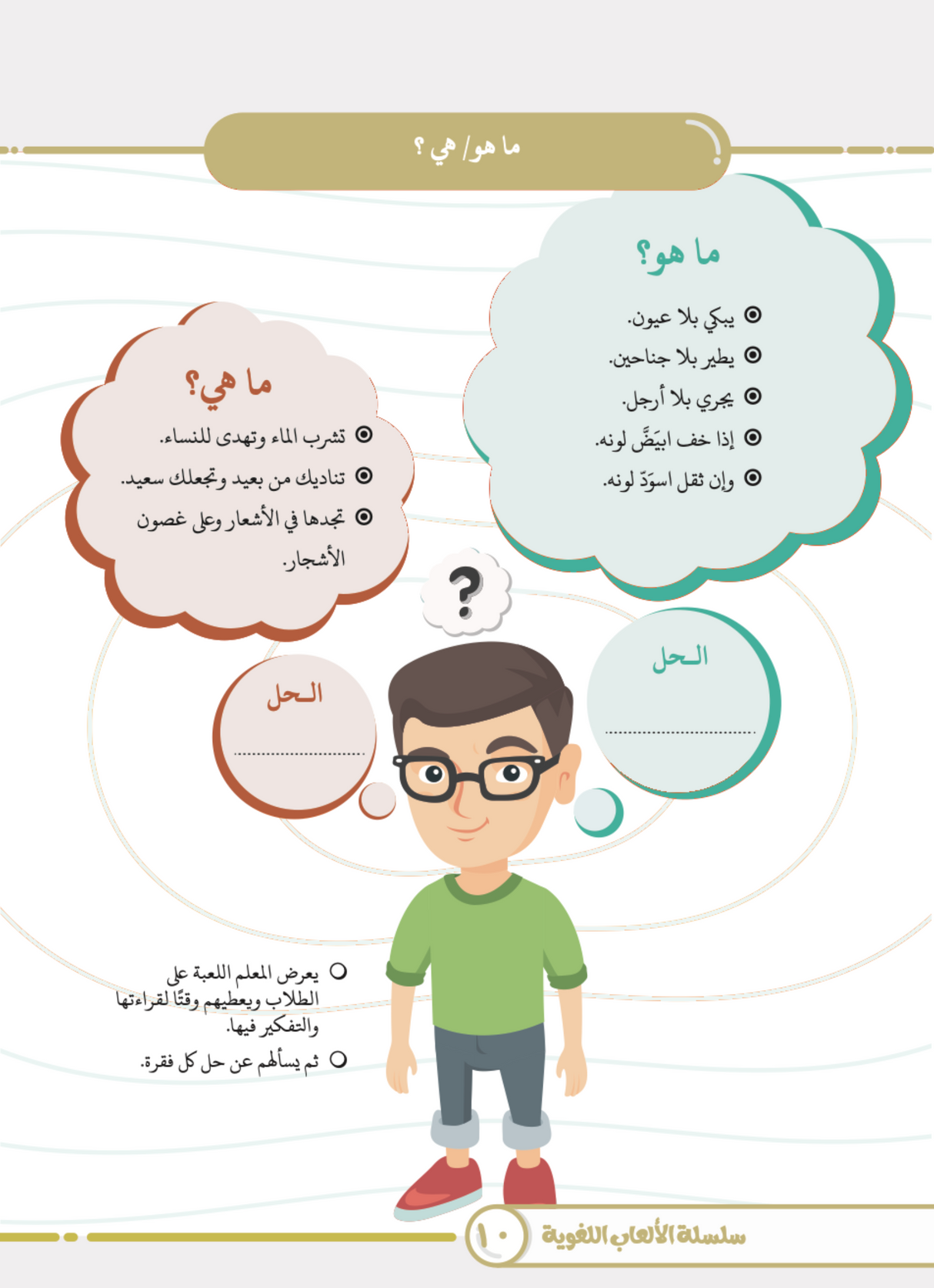 Language Games At Our Children's Hand Book 4 الألعاب اللغوية بين يدي أولادنا