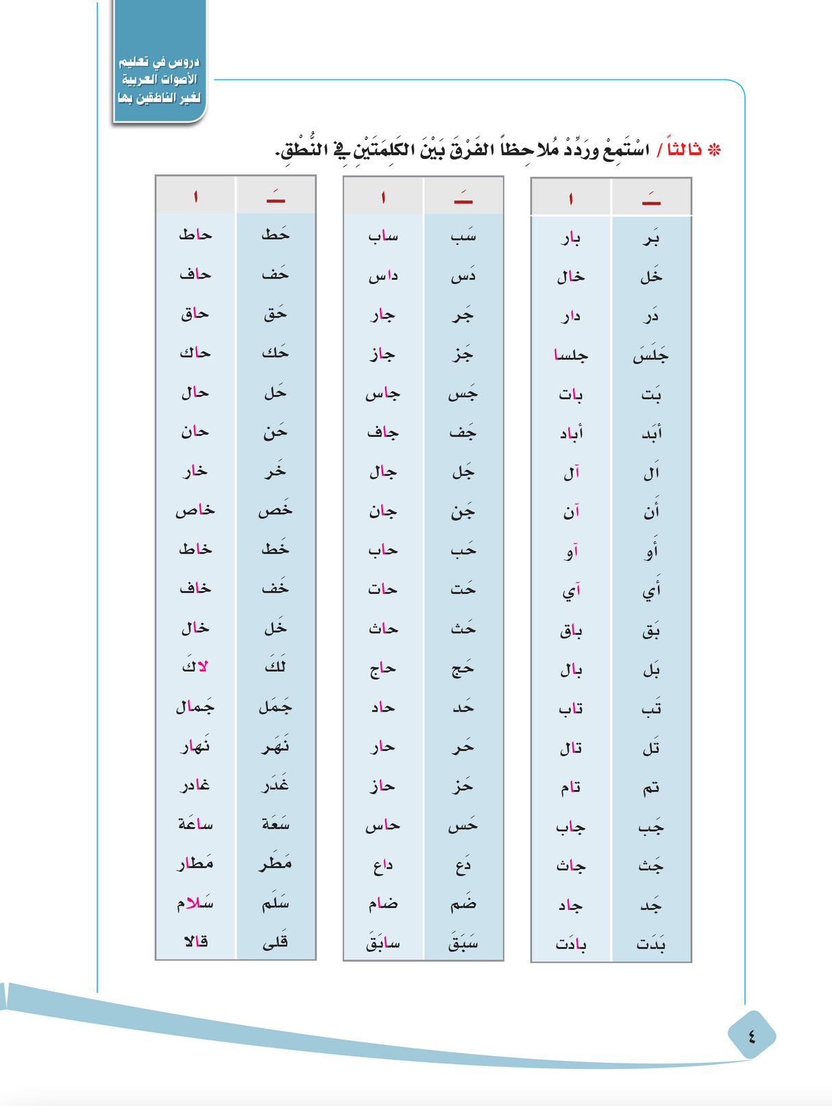 Lessons In Teaching Arabic Phonetics To Non-Native Speakers