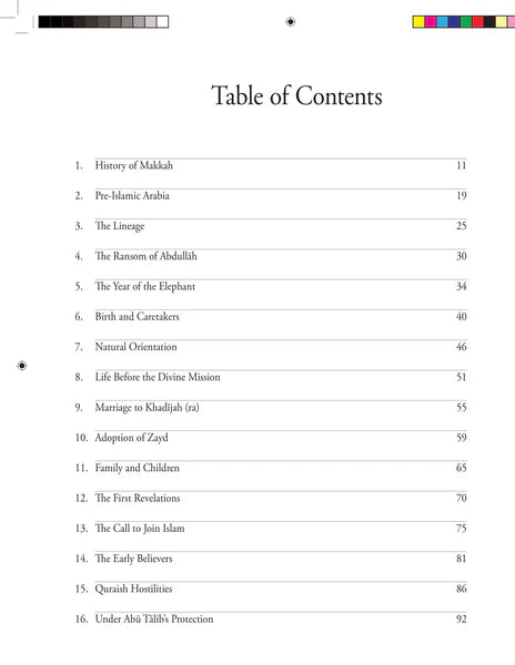 Life of Rasulullah: Makkah Period