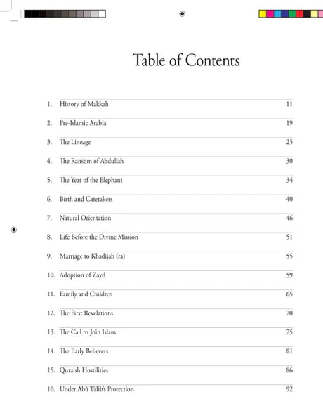 Life of Rasulullah: Makkah Period