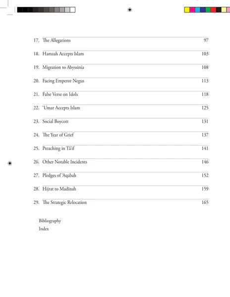 Life of Rasulullah: Makkah Period