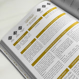 Quran Compass: Surah by Surah Study Guide and Reflection Journal (Deluxe Edition)