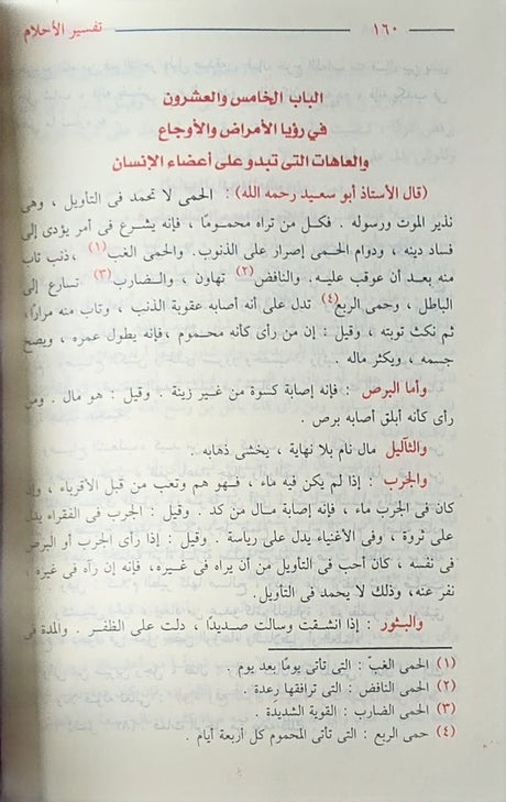 Tafsirul Ahlam (Medium) تفسير الاحلام